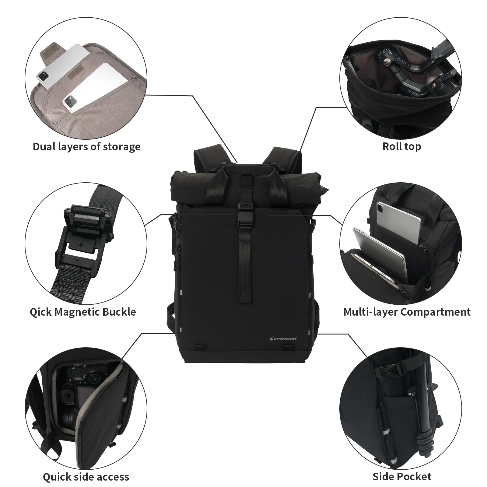 Besnfoto Professional Camera B - مراجعة Drone Camera Case وسعره