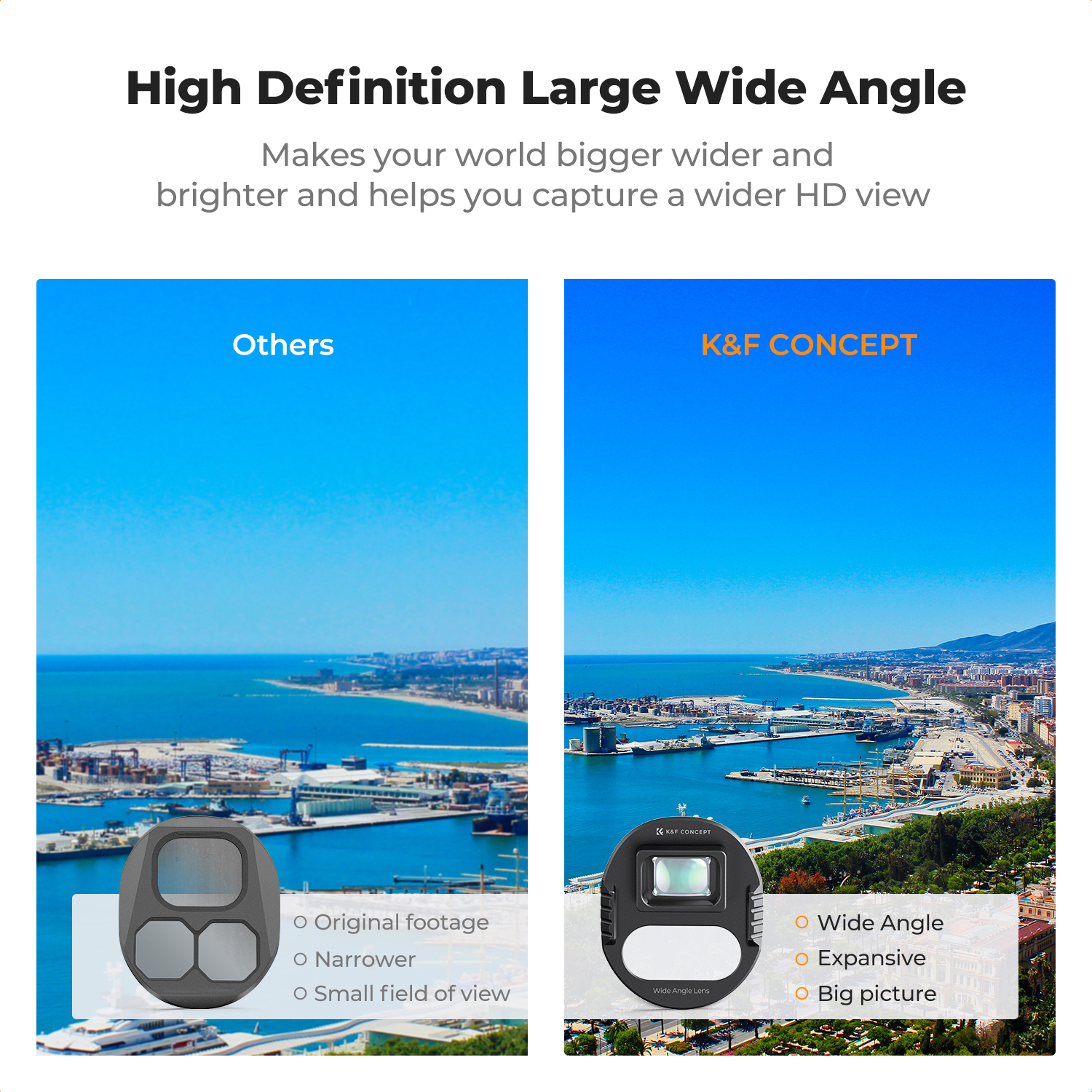 K&F Concept Wide-Angle Lens fo - مراجعة Drone Camera Filter وسعره