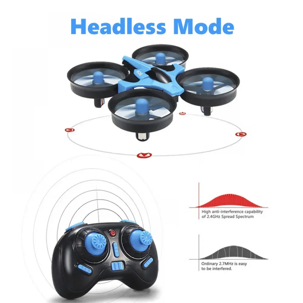 JJRC H36 Mini Rc Drone 4ch 6-A - مراجعة Drone Camera Mount وسعره