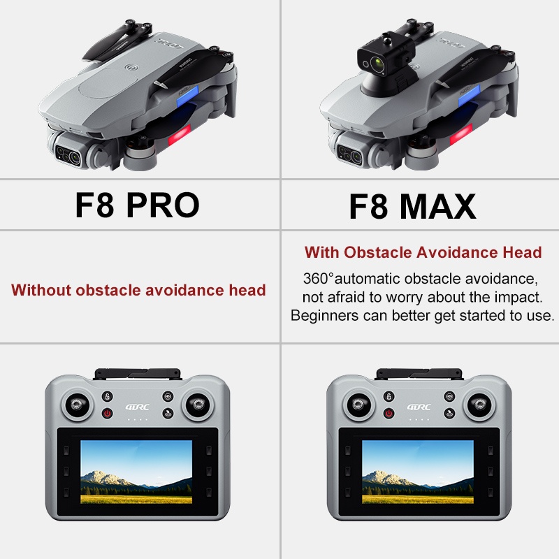 F8 MAX GPS Drone Professional  - مراجعة Drone Camera Mount وسعره