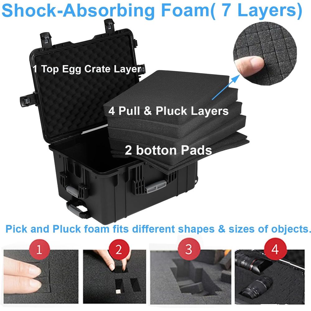 24.5 Rolling Waterproof Case w - مراجعة Drone Camera Waterproof وسعره